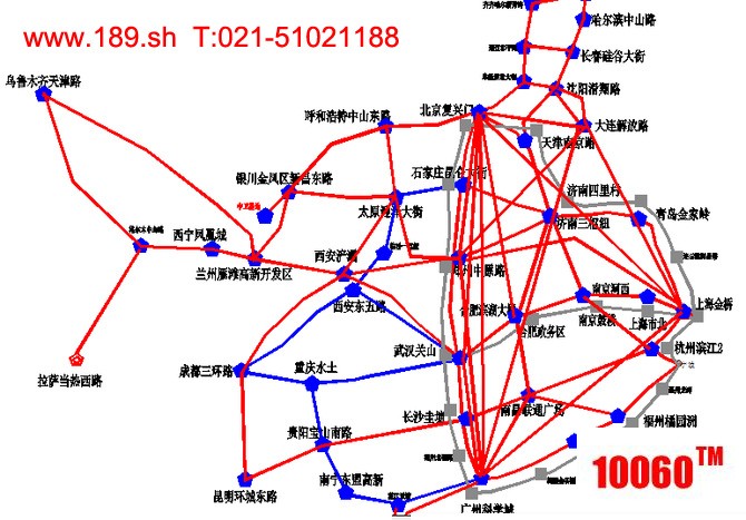 OTN网络架构