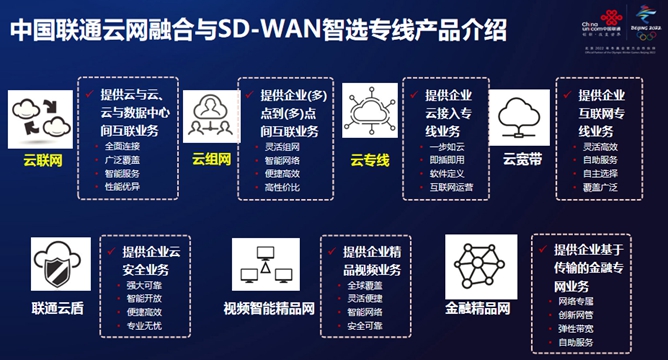 sd-wan-unicom-7