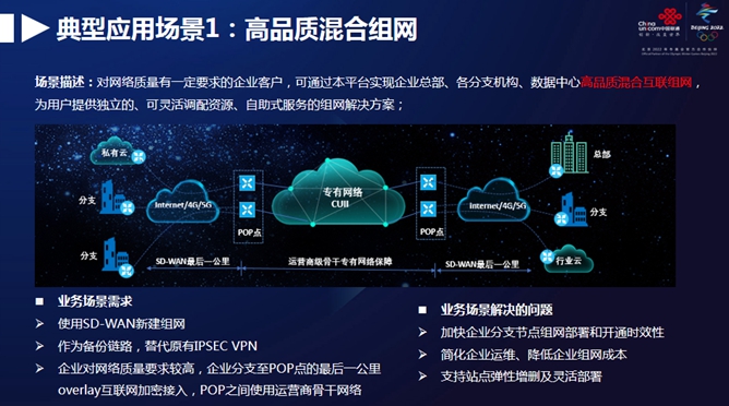 sd-wan-unicom-9