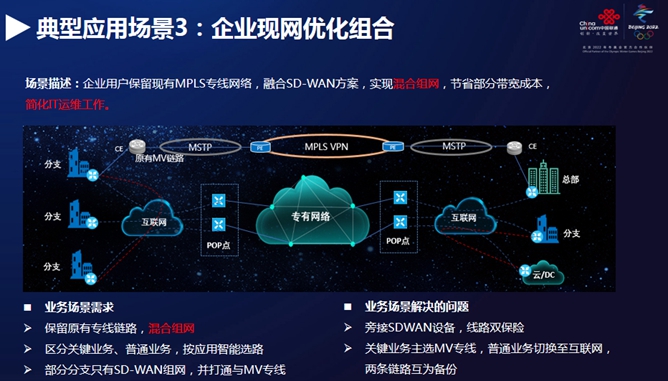 sd-wan-unicom-11