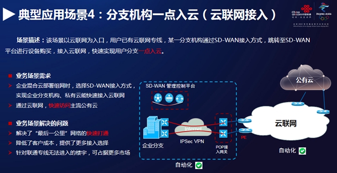 sd-wan-unicom-12