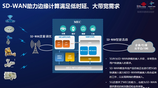 sd-wan-unicom-15